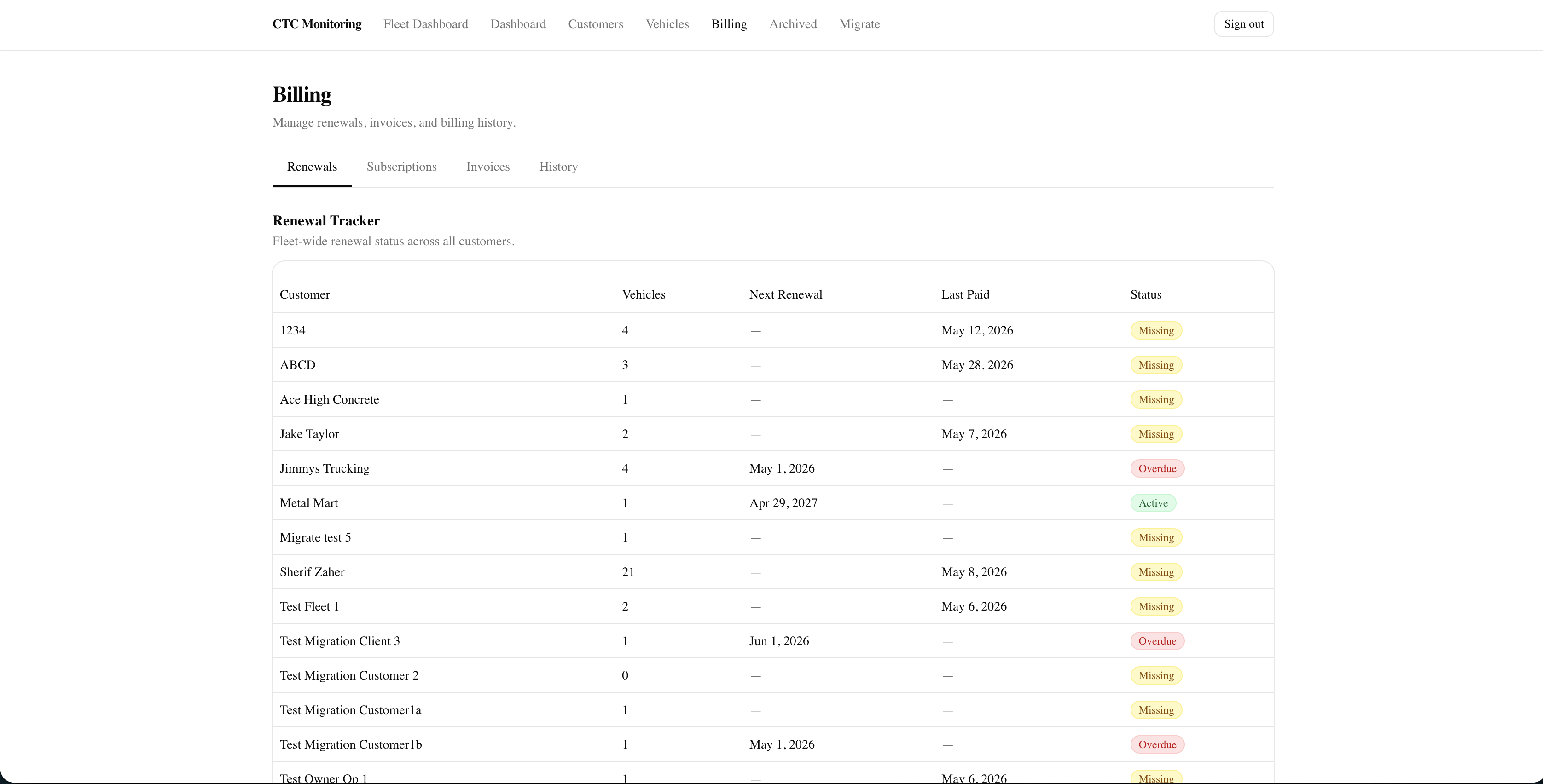Fleet Compliance & Billing Platform screenshot